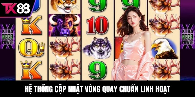 Hệ thống cập nhật vòng quay chuẩn linh hoạt