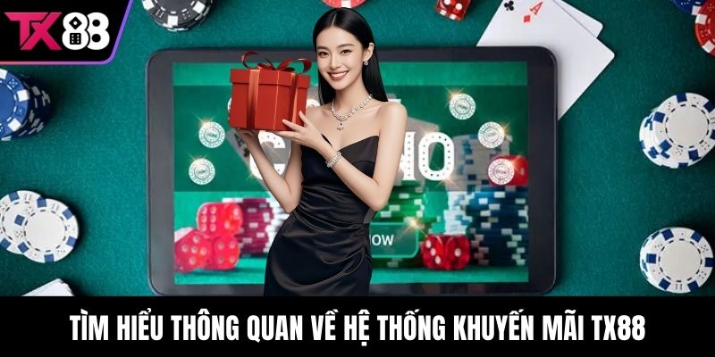 Tìm hiểu thông quan về hệ thống khuyến mãi TX88